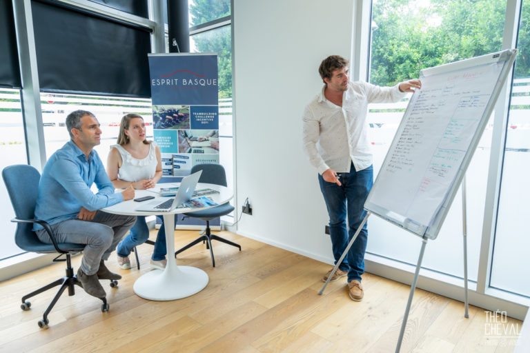 Lire la suite à propos de l’article Agence Esprit Basque : Portraits d’équipe & bureaux